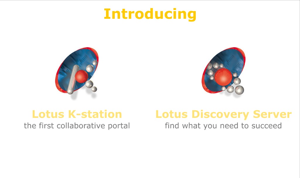 Lotus K-Station interactive demo screenshot